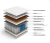 materac-fobos-plus-materac-do-hotelu-i-sypialni.jpg.png
