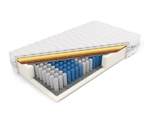 Przejdź do produktu Materac SINOPE PLUS 19 cm - pianka memory z kokosem (dodatkowa pianka i taśma wentylująca) 