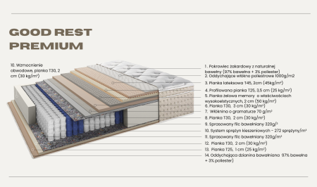 materac-ersa-lux-premium-luksusowy-materac-do-sypialni.jpg