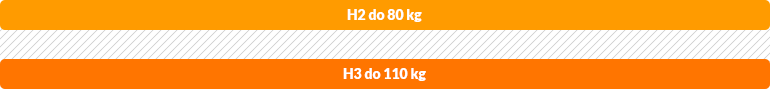 materac-foBos-kieszeniowy-do-hoteli-sypialni